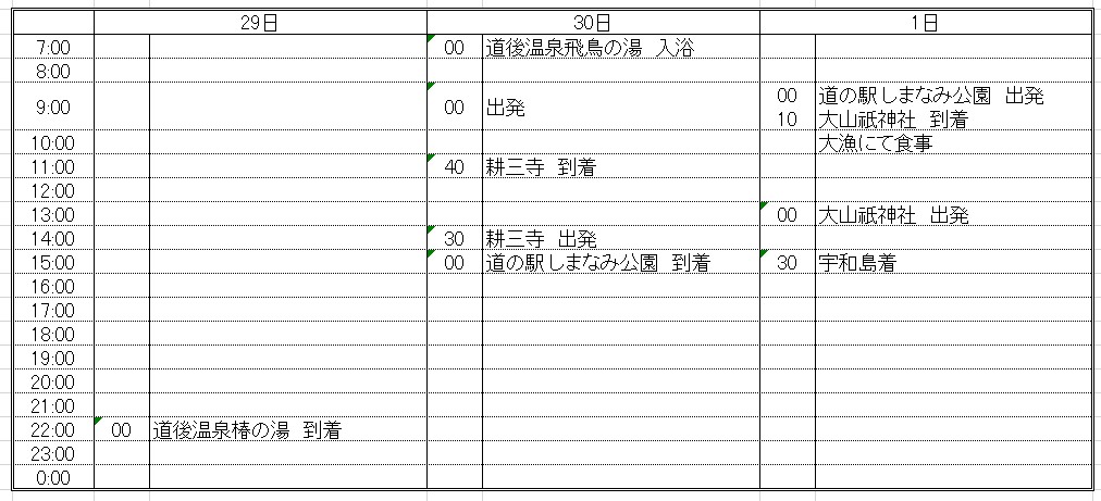 日程